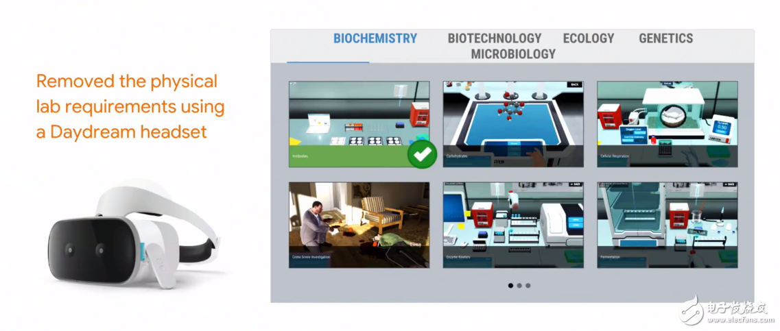 谷歌與Labster聯(lián)合推出學習VR實驗室_遠程學生能真正參與的實踐