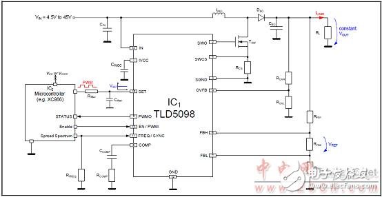  TLD5098汽車內(nèi)外LED照明TLD5098主要特性和解決方案