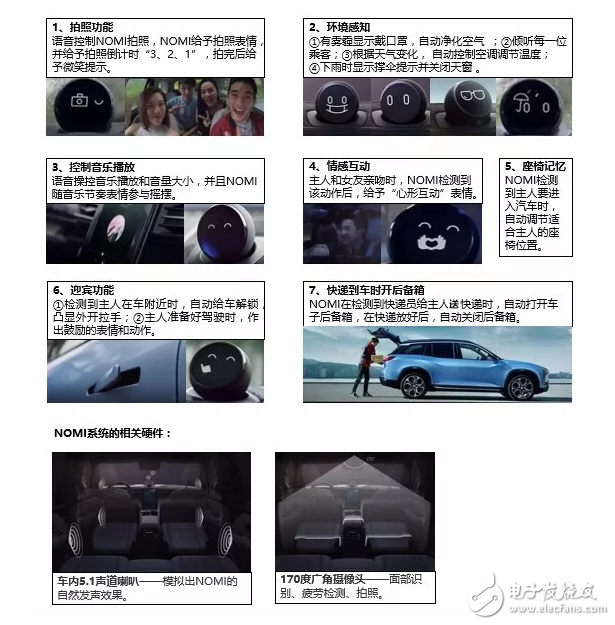 10大新造車勢力的「車載系統(tǒng)」有何差異？這10組圖片說明了一切