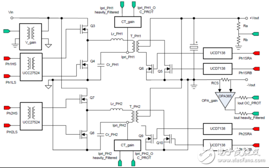 基于TMS320F28379數(shù)控500W轉(zhuǎn)換器參考設(shè)計TIDM－1001電路圖