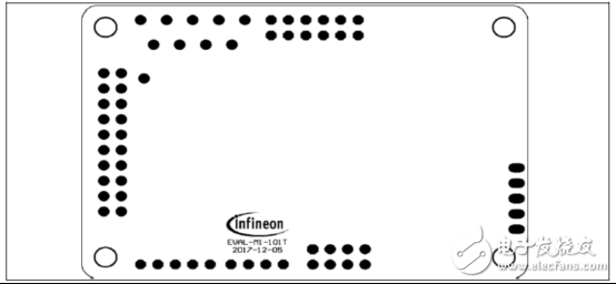 iMOTION? IMC100系列主要特性的介紹