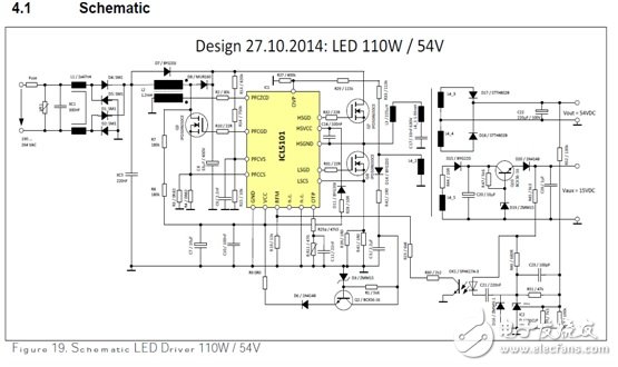 品佳推出英飛凌ICL5101 集成PFC+LLC 的LED商業(yè)照明方案