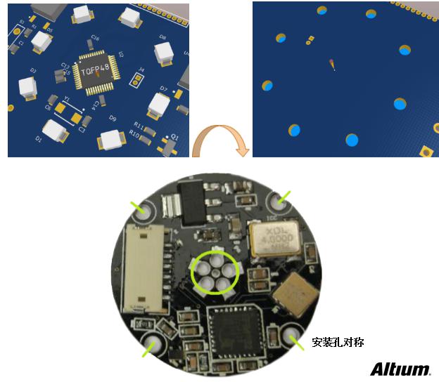 常見的PCB布局困擾分析及精彩案例分享