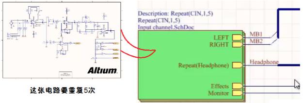 淺談PCB設計復用技巧