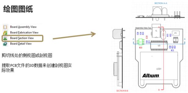 pcb設(shè)計之設(shè)計版本和設(shè)計數(shù)據(jù)輸出管理