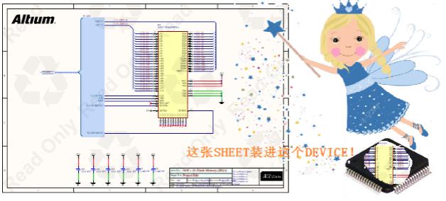 淺談PCB設計復用技巧