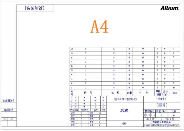 淺談PCB設計復用技巧