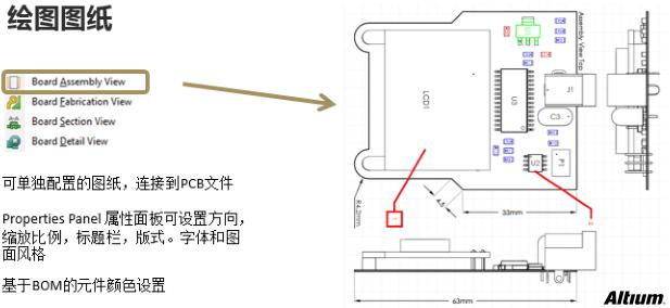 pcb設(shè)計之設(shè)計版本和設(shè)計數(shù)據(jù)輸出管理