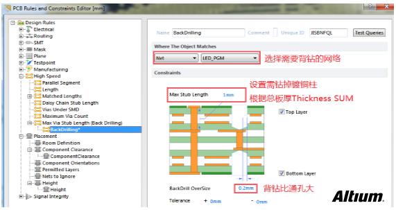 淺談PCB設(shè)計(jì)中的背鉆孔問題