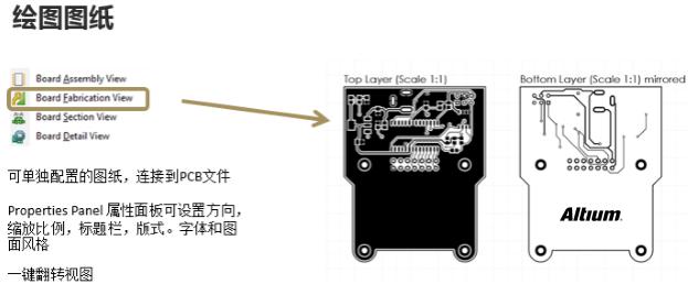 pcb設(shè)計之設(shè)計版本和設(shè)計數(shù)據(jù)輸出管理