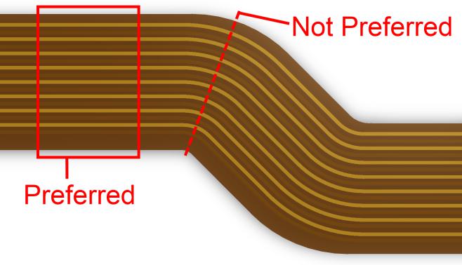 PCB設(shè)計(jì)之柔性電路的注意事項(xiàng)