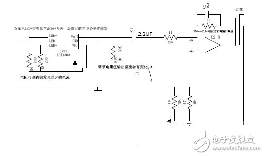 RT-H001心率模塊測(cè)算方案