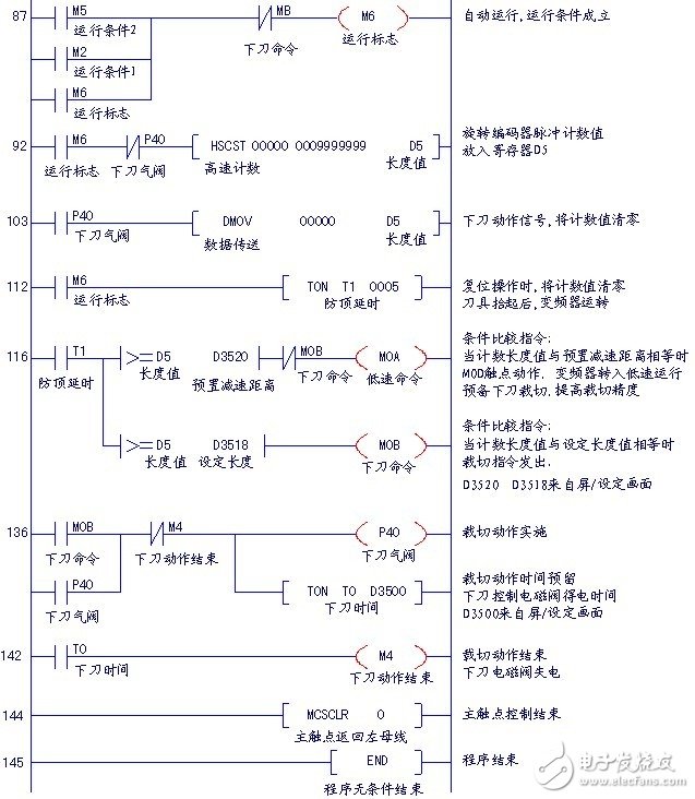 一款適合低電壓轉換的新型單電源線性穩(wěn)壓器