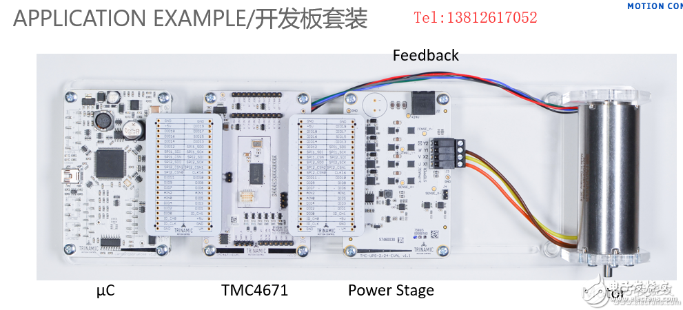 TMC4671基于硬件FOC伺服電機(jī)控制芯片適應(yīng)BLDC/PMSM等