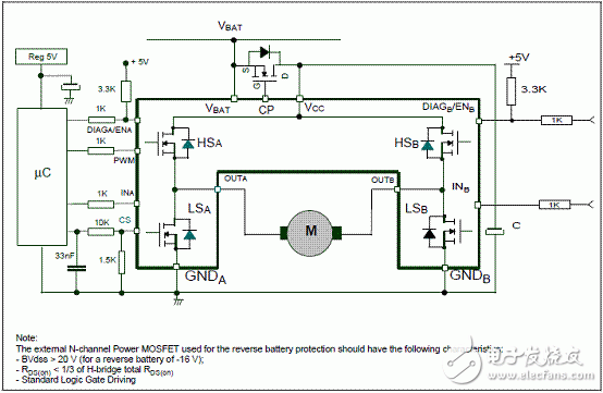 馬達(dá)驅(qū)動(dòng)評(píng)估板STEVAL-VNH5019A主要特性,電路圖