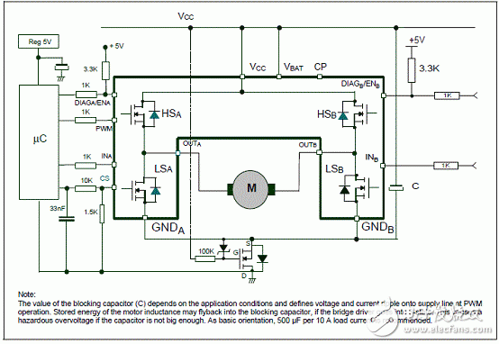 馬達(dá)驅(qū)動(dòng)評(píng)估板STEVAL-VNH5019A主要特性,電路圖