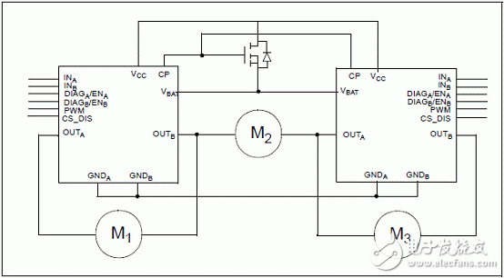 馬達(dá)驅(qū)動(dòng)評(píng)估板STEVAL-VNH5019A主要特性,電路圖