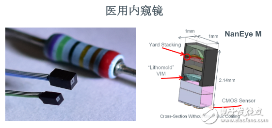 ams專注于傳感器領(lǐng)域，致力于提供差異化解決方案