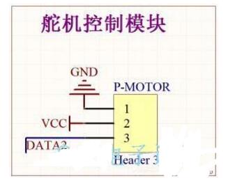 舵機驅(qū)動電路原理圖_基于AVR單片機的舵機驅(qū)動電路詳解