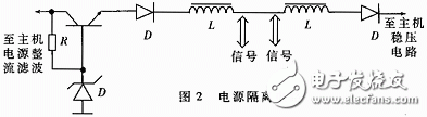 多機(jī)呼叫系統(tǒng)設(shè)計(jì)方案