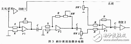 多機(jī)呼叫系統(tǒng)設(shè)計(jì)方案