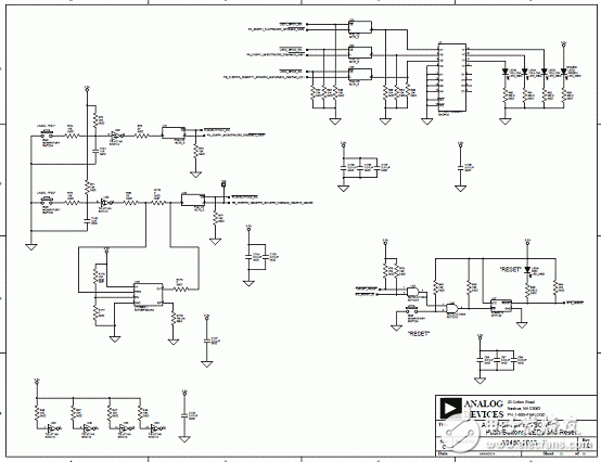 基于ADSP－BF70x Blackfin處理器系列開發(fā)方案詳解