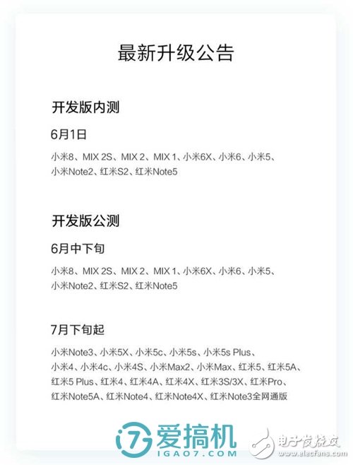 MIUI 10與MIUI 9速度對(duì)比：快過(guò)閃電