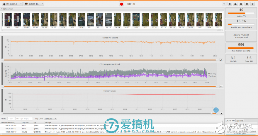 MIUI 10與MIUI 9速度對(duì)比：快過(guò)閃電