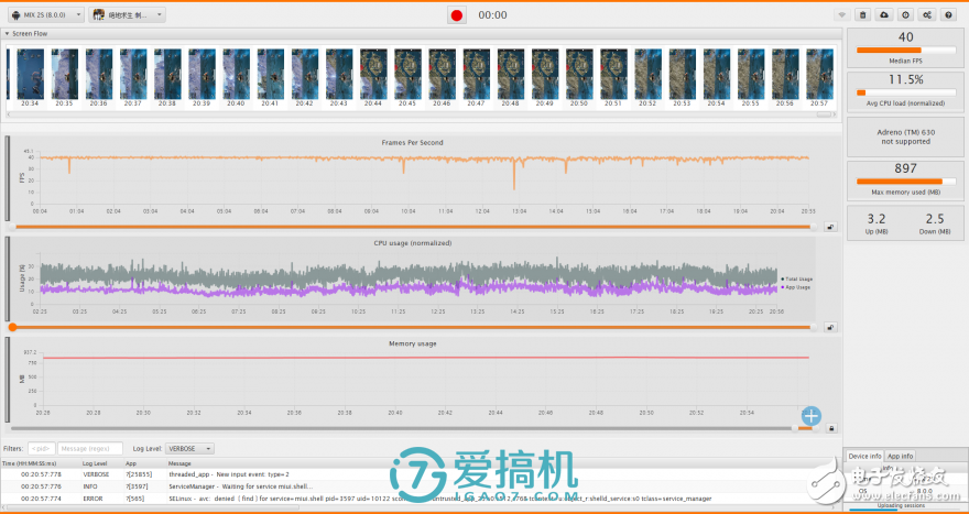 MIUI 10與MIUI 9速度對(duì)比：快過(guò)閃電