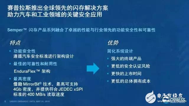 保證ADAS的運(yùn)行安全性，從而避免駕駛安全問(wèn)題