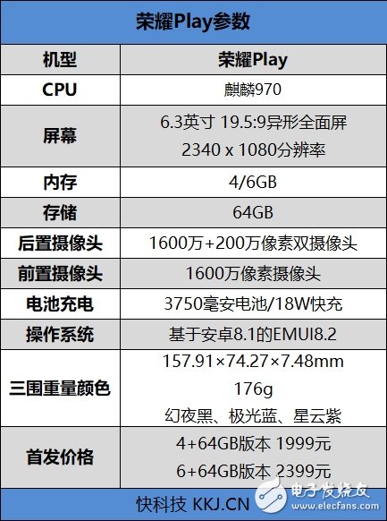 榮耀Play上手評(píng)測：GPU Turbo加持 游戲性能爆炸