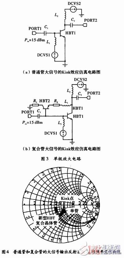 有效抑制了HBT大信號(hào)Kink效應(yīng)的寬帶功率放大器