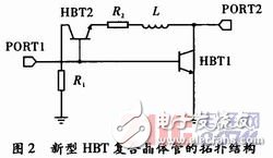 有效抑制了HBT大信號(hào)Kink效應(yīng)的寬帶功率放大器