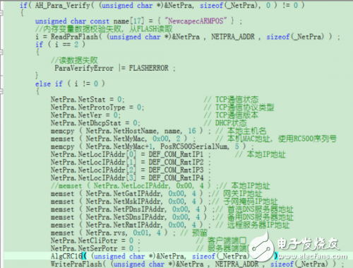 關(guān)于嵌入式程序設(shè)計(jì)思路的詳細(xì)介紹，從硬件驅(qū)動(dòng)層到應(yīng)用層 