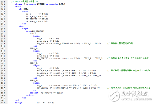 基于FPGA +AD7609的數(shù)據(jù)采集系統(tǒng)的實(shí)現(xiàn)和設(shè)計(jì)