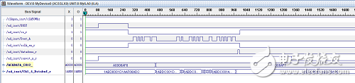 基于FPGA +AD7609的數(shù)據(jù)采集系統(tǒng)的實(shí)現(xiàn)和設(shè)計(jì)