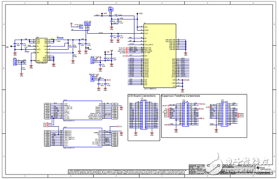 TI LED171596A 96個LED陣列驅(qū)動解決方案