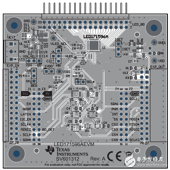 TI LED171596A 96個LED陣列驅(qū)動解決方案