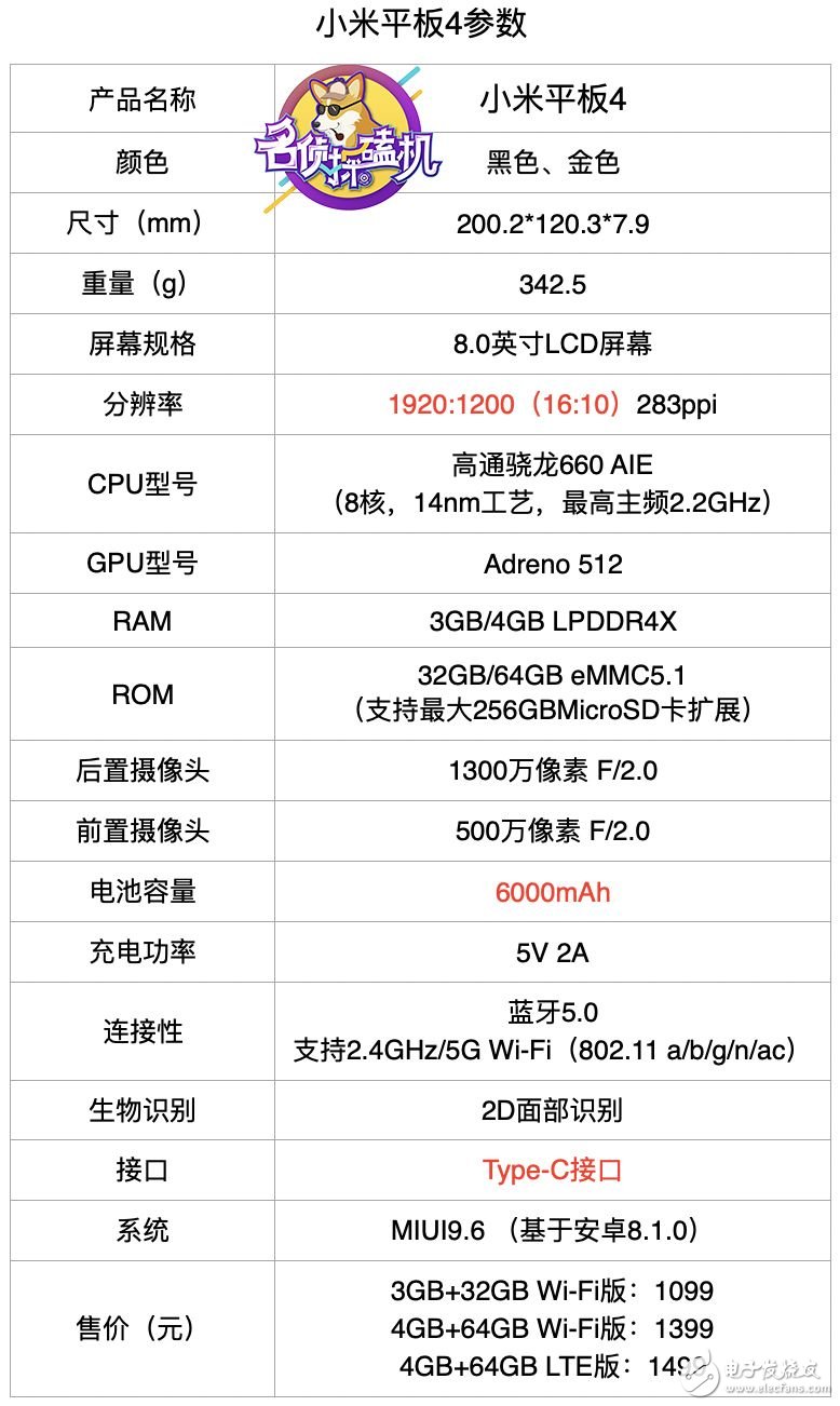 平板電腦市場低迷，小米平板4該如何突破僵局？