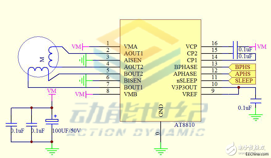 目前市場(chǎng)非?？春玫?，雙通道集成電機(jī)驅(qū)動(dòng)方案（AT8810）解析