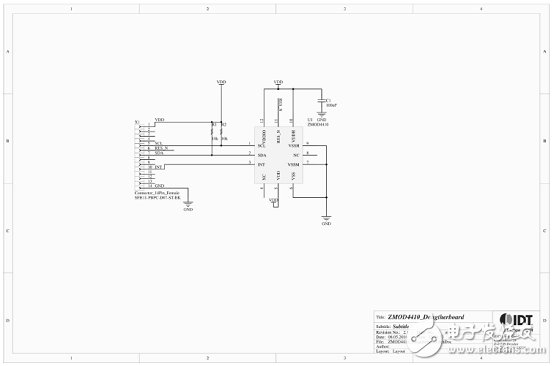 [原創(chuàng)] IDT ZMOD4410室內(nèi)氣體傳感器解決方案