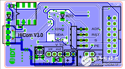 [原創(chuàng)] IDT ZMOD4410室內(nèi)氣體傳感器解決方案