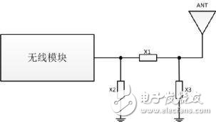 天線部分電路詳解，如何讓信號傳得更遠？