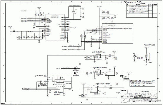 [原創(chuàng)] NXP LPC5410x系列32位ARM MCU開(kāi)發(fā)方案