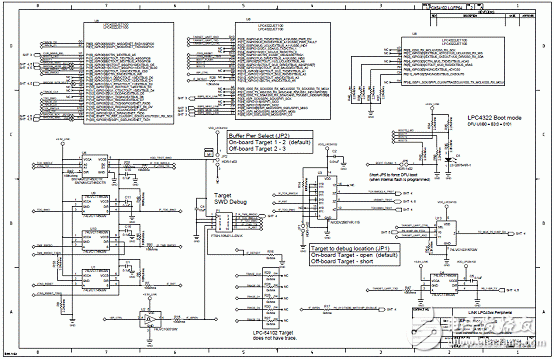 [原創(chuàng)] NXP LPC5410x系列32位ARM MCU開(kāi)發(fā)方案