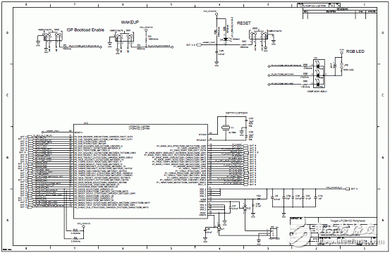 [原創(chuàng)] NXP LPC5410x系列32位ARM MCU開(kāi)發(fā)方案