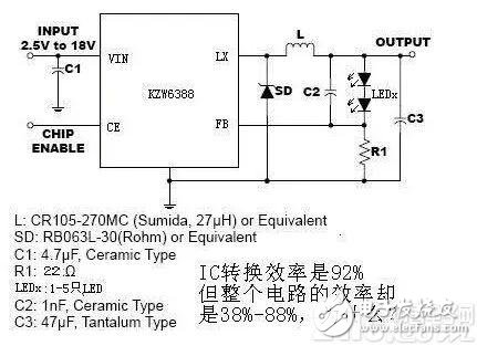 LED恒流驅(qū)動電路設(shè)計（KZW3688和CE9908）