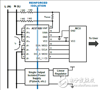 [原創(chuàng)] Allegro ACS71020電源監(jiān)視解決方案