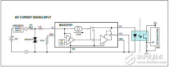 [原創(chuàng)] Maxim MAX22191寄生電源數(shù)字輸入解決方案