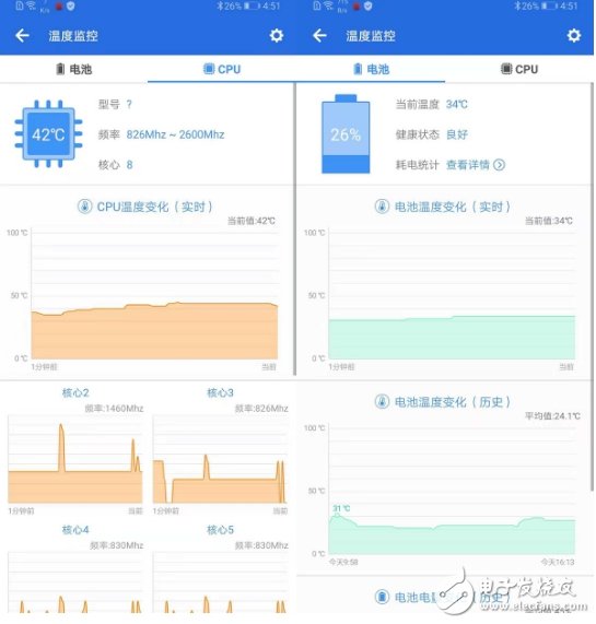 華為Mate20 X石墨烯液冷散熱技術(shù)解密